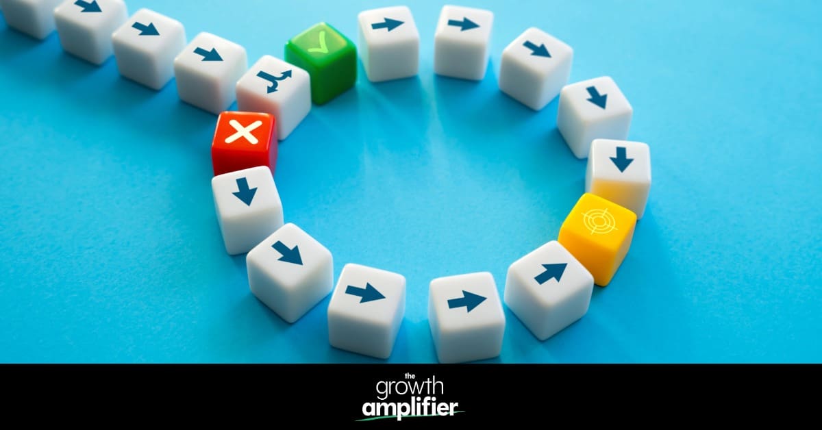 Visual of a Automated customer Journey in a cycle.